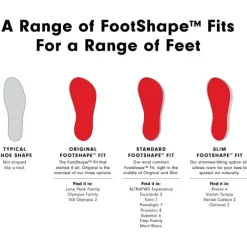 - Women's Torin 7 - Runningschuhe><noscript><img width=