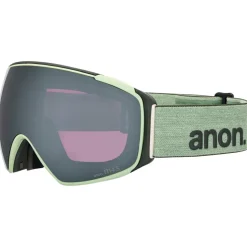 - M4S S4 (VLT 6%) (Toric) + Bonus Lens S2 (VLT 34%) - Skibrille>Anon New