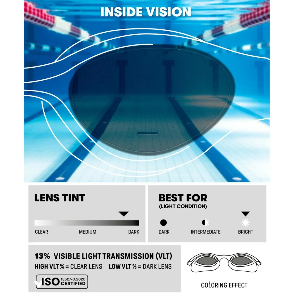 - The One Plus Mirror - Schwimmbrille>Arena Hot