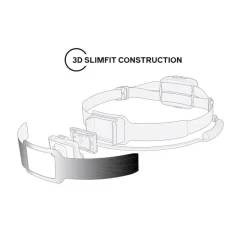 Outlet - HeadLamp 800 Pro - Stirnlampe Laufausrüstung|Stirnlampen