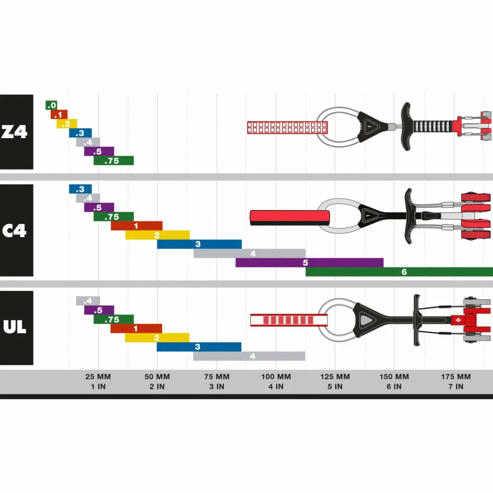 Black Diamond - Camalot Ultralight - Klemmgerät^ Klemmgeräte & Friends