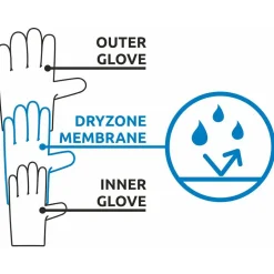 C.A.M.P. - Geko Ice Pro - Handschuhe