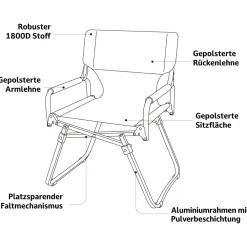 Campo Libre - Ama Go - Campingstuhl