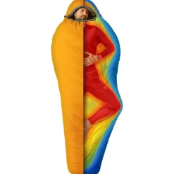 Deuter - Astro Pro 600 - Daunenschlafsack^ Daunenschlafsäcke