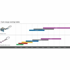 - Dragon 2 - Klemmgerät><noscript><img width=