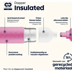 Online - Insulated - Isolierflasche Outdoor-Küche|Trinkflaschen & Wasserträger