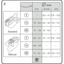 - Giga Jul - Sicherungsgerät>Edelrid New