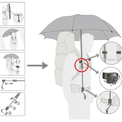 EuroSchirm - Swing Handsfree Ultra - Regenschirm