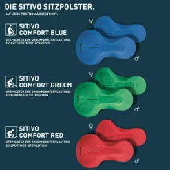Clearance - Sitivo Blue Bib - Radhose Fahrradbekleidung|Radhosen