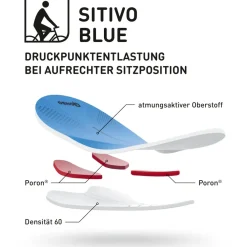 Gonso - Women's Sitivo Blue Underwear - Radhose^ Fahrradbekleidung|Radunterwäsche