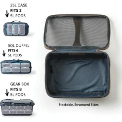 Sale - Alpaca Gear Pod 5 - Packsack Packsäcke