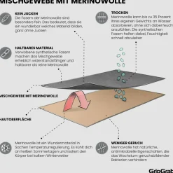 GripGrab - Merino Blend Thermal Short Sleeve Base Layer - Merinounterwäsche^ Merinounterwäsche|Unterwäsche