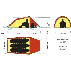 - Anjan 3 - 3-Personen Zelt><noscript><img width=