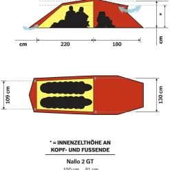 Hilleberg - Nallo 2 GT - 2-Personen Zelt^ Trekkingzelte|Trekkingausrüstung