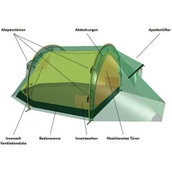 Clearance - Nammatj 2 - 2-Personen Zelt Trekkingzelte|Trekkingausrüstung