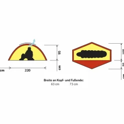 Hilleberg - Soulo - 1-Personen Zelt