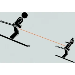 kommit - Multisport CLIP Bundle^ Fahrradzubehör|Fahrradanhänger