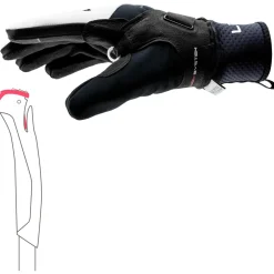 - Women's PRC Thermoplus Shark - Handschuhe><noscript><img width=