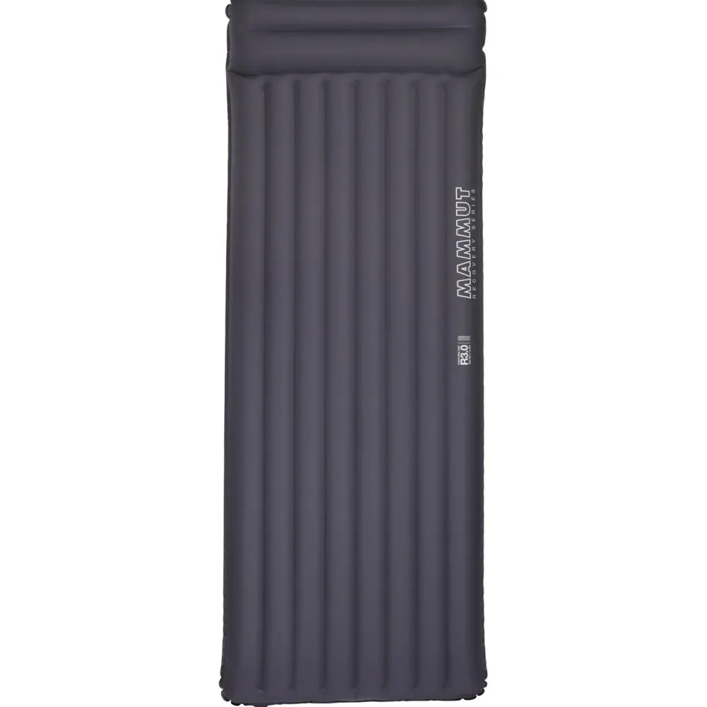 - Perform Mat - Isomatte Trekkingausrüstung|Isomatten