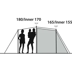 Outwell - Earth 5 Plus - Gruppenzelt^ Zelte