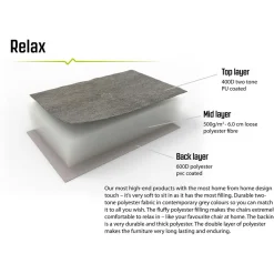 - Grenada Lake - Campingstuhl><noscript><img width=