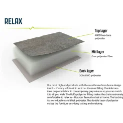 - Kentucky Lake - Campingstuhl><noscript><img width=