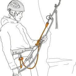 - Dual Connect Adjust - Bandschlinge>Petzl Online