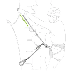 Petzl - Scorpio Eashook SW - Klettersteigset