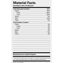 Sale - Mythic Ultra 120 Modular - Daunenschlafsack Trekkingausrüstung|Daunenschlafsäcke