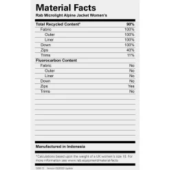 - Women's Microlight Alpine Jacket - Daunenjacke><noscript><img width=