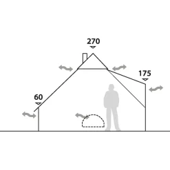 Robens - Klondike - Gruppenzelt