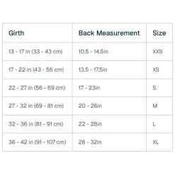 - Climate Changer Fleece Vest - Hundemantel><noscript><img width=