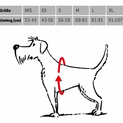 Ruffwear - Lumenglow Hi-Viz Jacket - Hundemantel