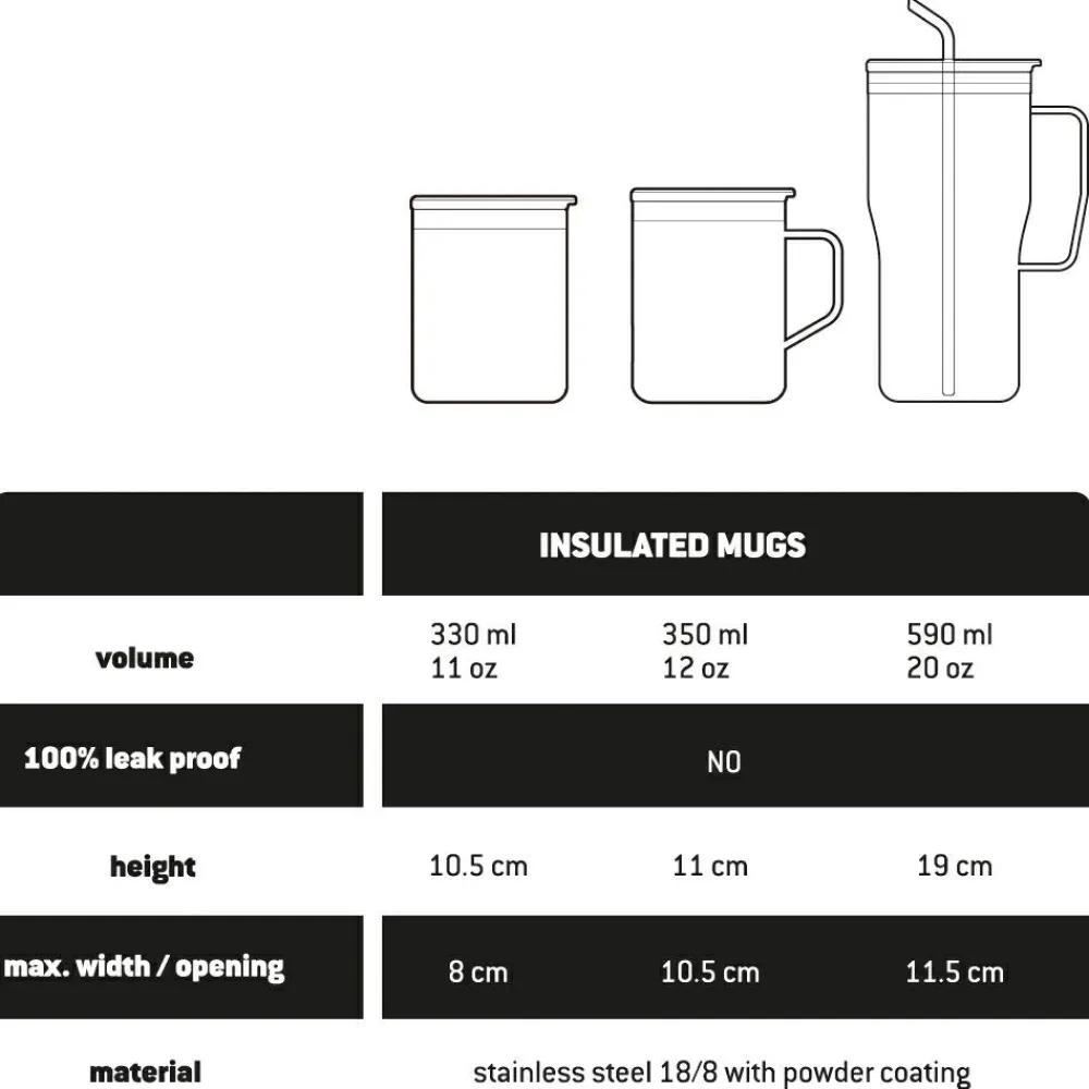 - HeladagenSt. Insulated Mug - Isolierbecher>Stoic Hot
