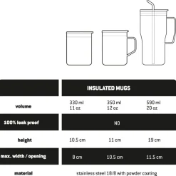 New - HeladagenSt. Insulated Cup - Isolierbecher Outdoor-Küche|Trinkflaschen & Wasserträger