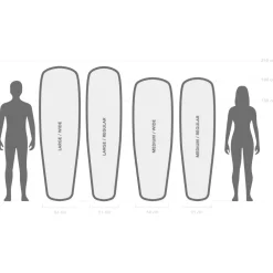 Stoic - NijakSt. Sleeping Mat - Isomatte