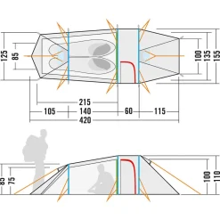 - Grönland 2 - 2-Personen Zelt><noscript><img width=