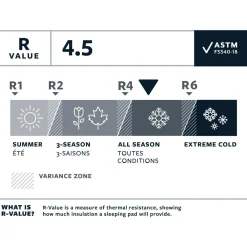 - NeoAir Xlite NXT MAX - Isomatte><noscript><img width=