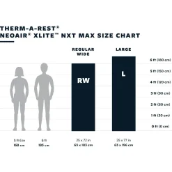 Therm-a-Rest - NeoAir Xlite NXT - Isomatte