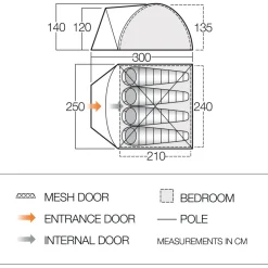 - Tay 400 - 4-Personen Zelt><noscript><img width=