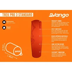 - Trek Pro 3 Standard - Isomatte><noscript><img width=