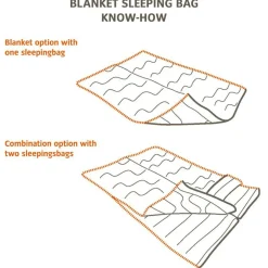 - Alpsee 700 DWN - Daunenschlafsack Kunstfaserschlafsäcke