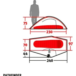 Wechsel - Pathfinder Elements - 1-Personen Zelt^ Trekkingausrüstung|Trekkingzelte